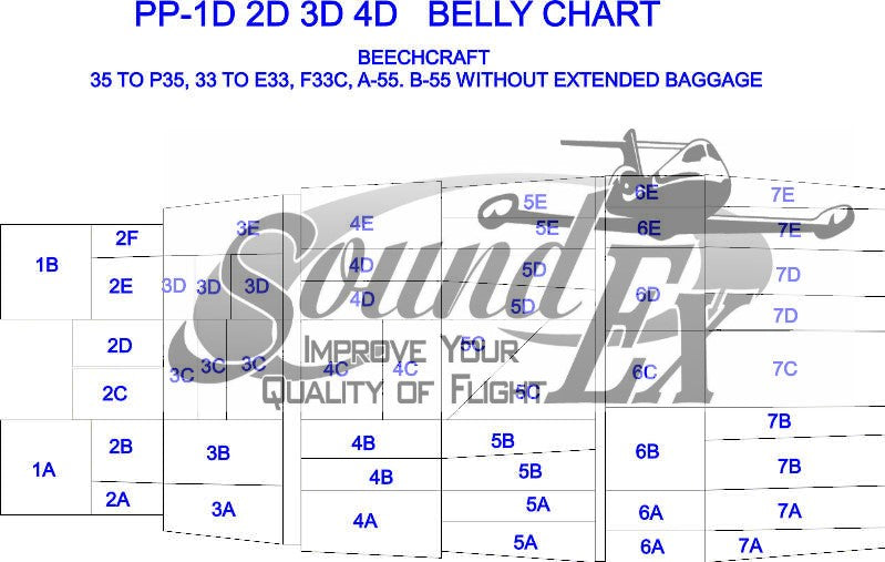 Beechcraft 35-P35, 33-E33, F33C, A55, B55 without Ext. Baggage