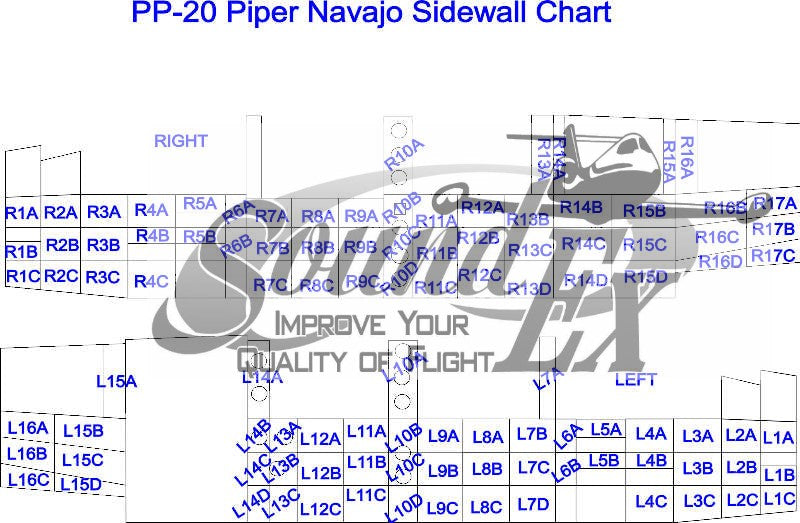 PP-20 Navajo PA-31