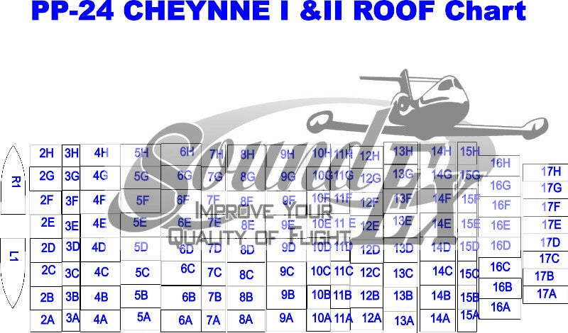 PP-24 Cheyenne I & II