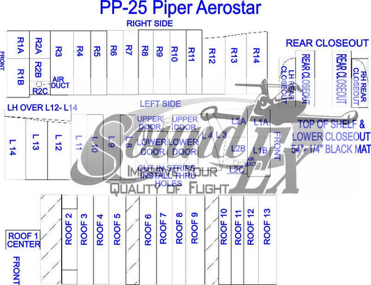 PP-25 Aerostar