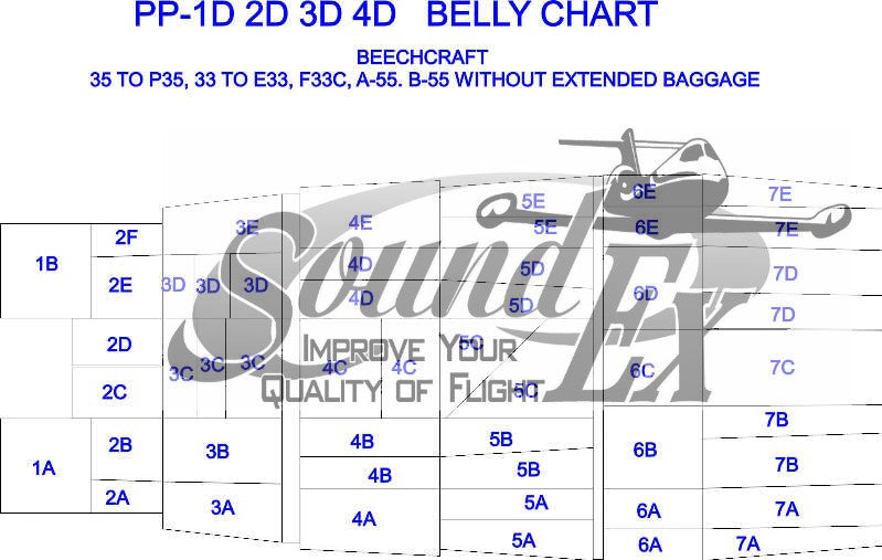 PP-04D Bonanza/Baron S35-V35/F33/A55-B55 includes Belly