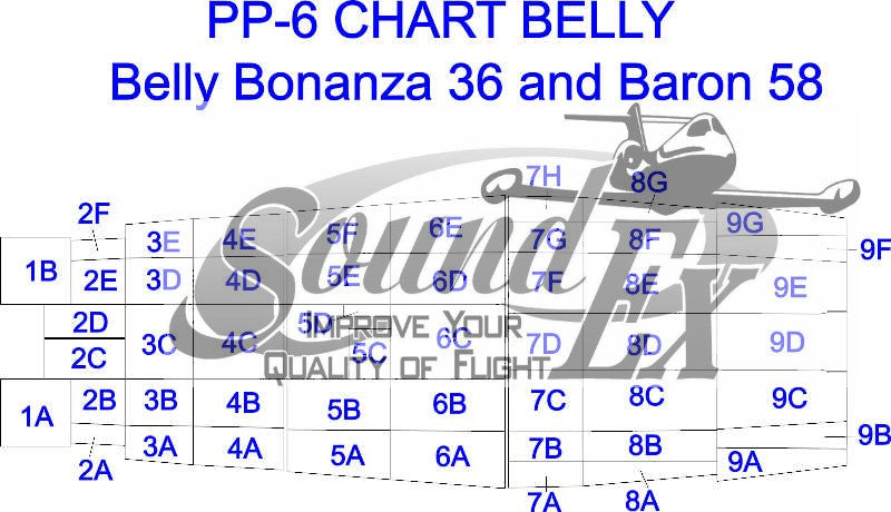 PP-06D Bonanza/Baron 36/A36/B58 (up to 1978) includes Belly