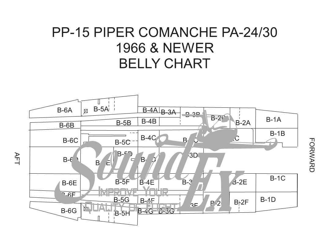 PP-15D Comanche PA-24/30 (1966 & Newer)
