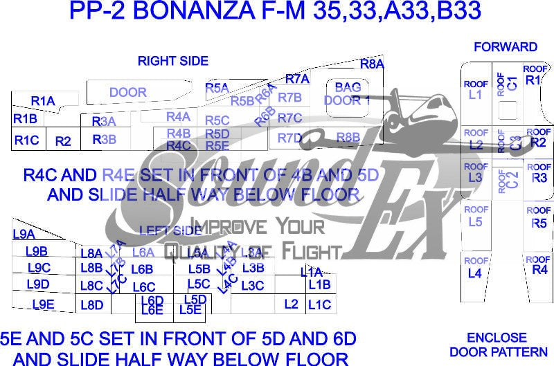 PP-02B Bonanza F35-M35