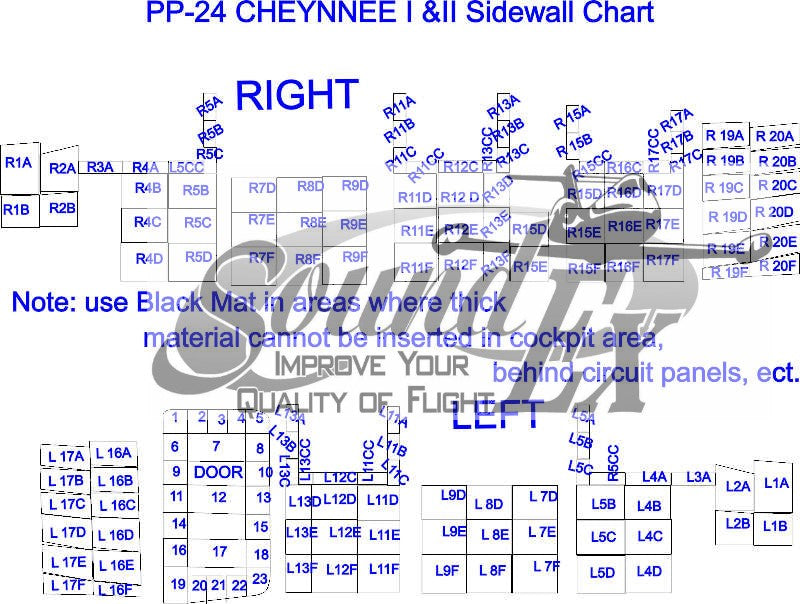 PP-24 Cheyenne I & II