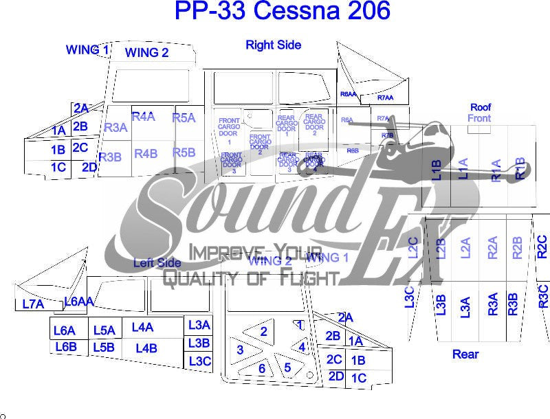 PP-33 Cessna 206